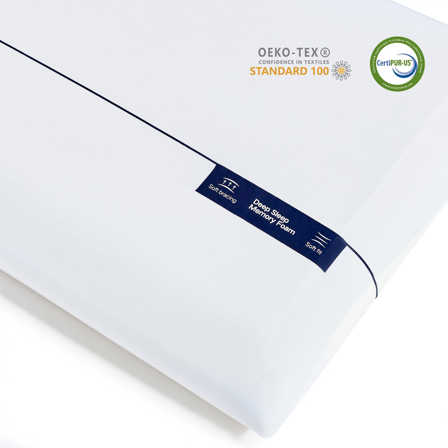 DyFun Gel Memory Foam Bed Pillow, Dual - Firmness Queen Size Pillow - Neck Pain Relief for Side & Back Sleepers