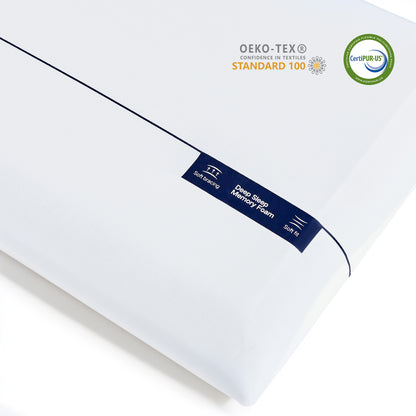 DyFun Gel Memory Foam Bed Pillow, Dual - Firmness Queen Size Pillow - Neck Pain Relief for Side & Back Sleepers