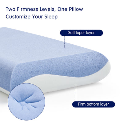 DyFun Gel Memory Foam Bed Pillow, Dual - Firmness Queen Size Pillow - Neck Pain Relief for Side & Back Sleepers