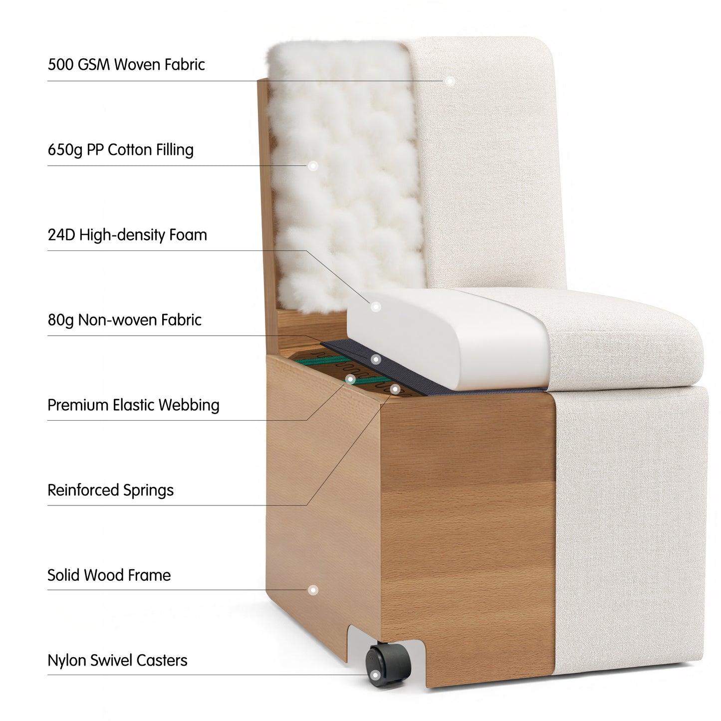 Linen Upholstered Dining Chair with Hidden Wheels, Fully Assembled Modern Armless Accent Chair